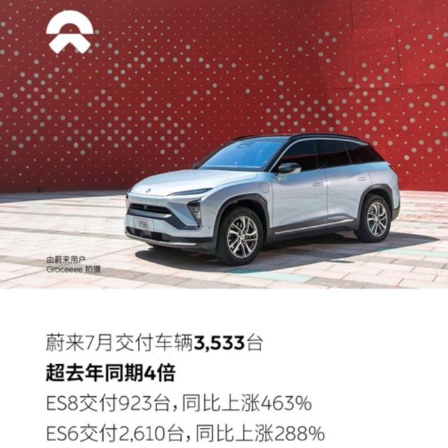 8月3日汽车要闻 恒大一次发布6款新车 蔚来江铃福田大通销量大涨