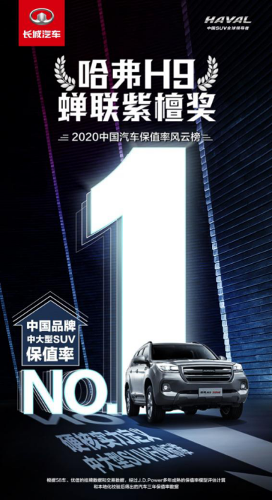 哈弗H9荣膺中国品牌中大型SUV保值率NO.1