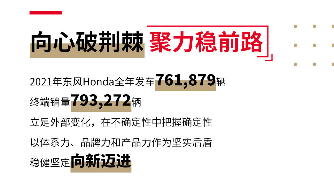全年销量793272辆，东风本田2021年销量公布，卖得最火还是CR-V
