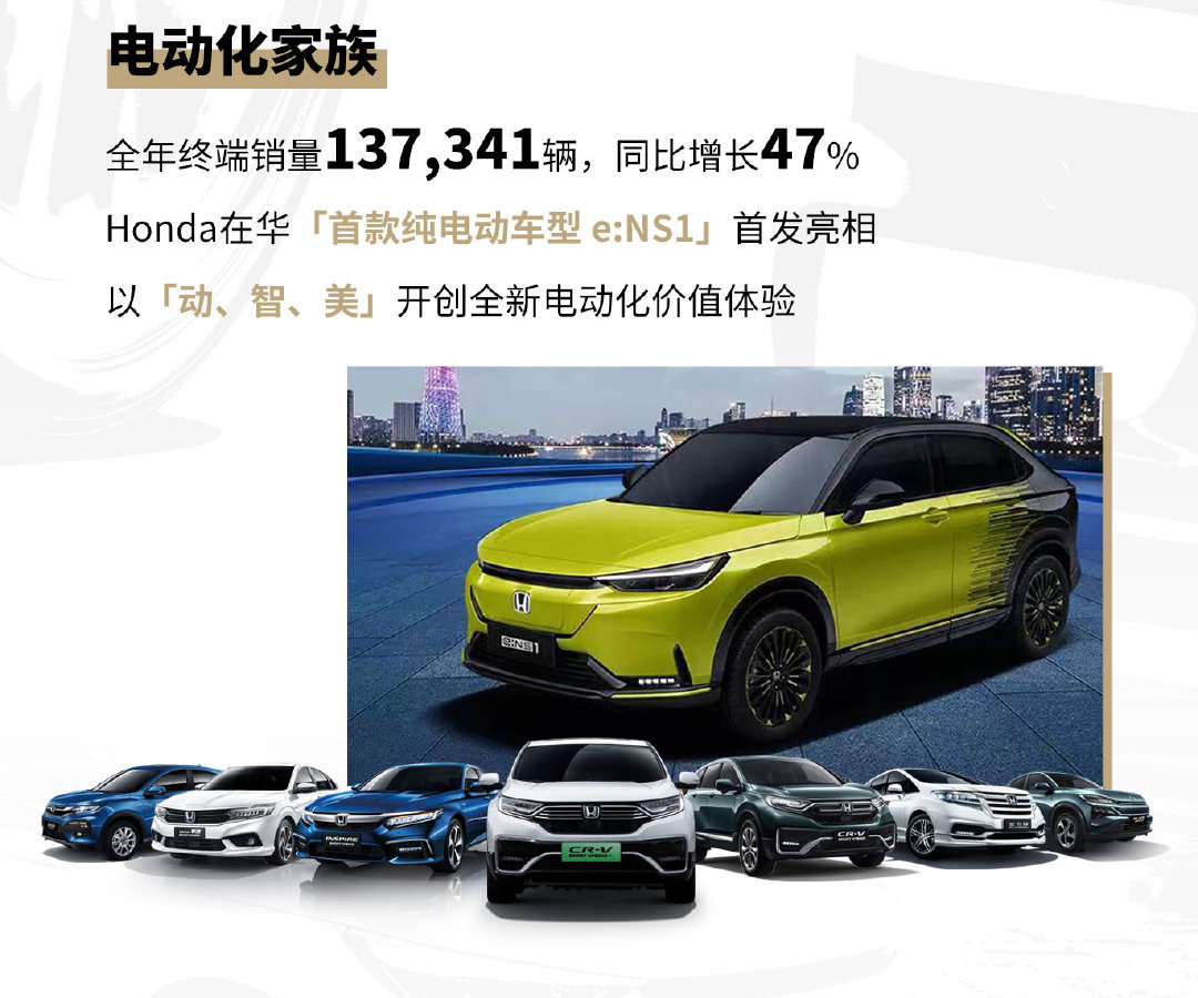 全年销量793272辆，东风本田2021年销量公布，卖得最火还是CR-V